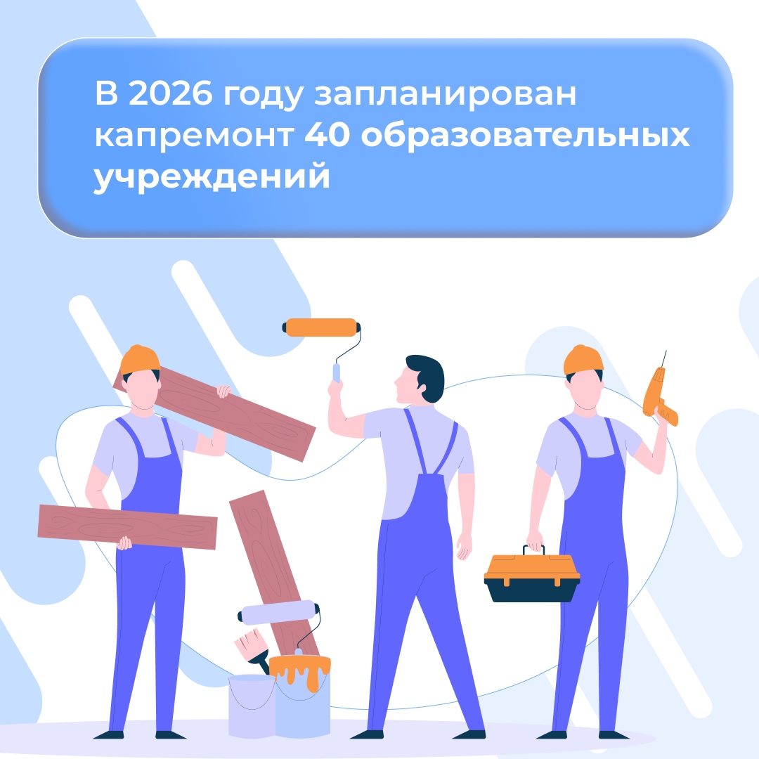 В Дагестане в текущем году проведут капитальный ремонт школ и детских садиков