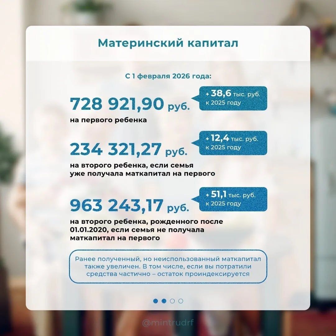 Индексация мер социальной поддержки с 1 февраля 2026 года