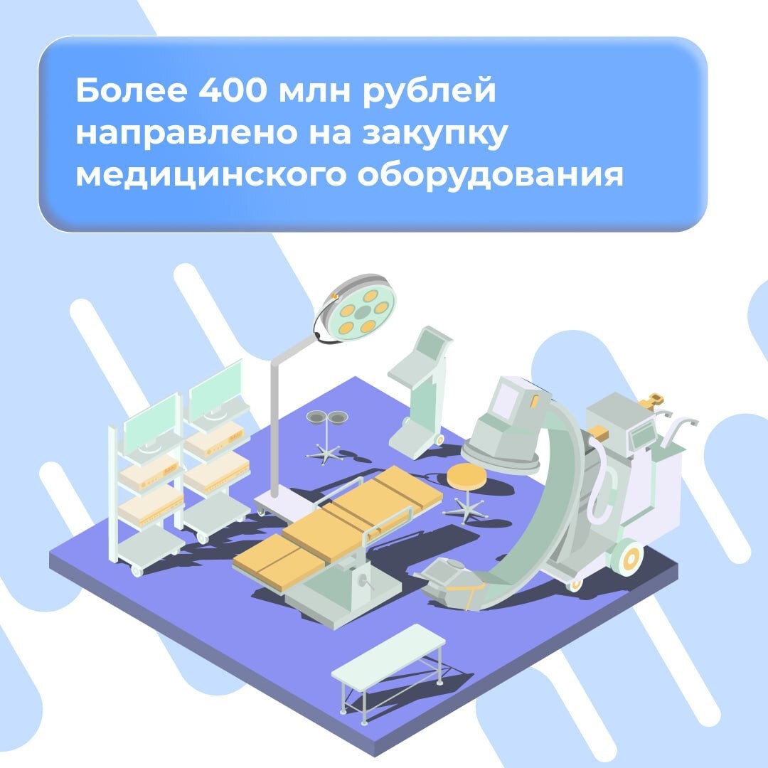 Качественное здравоохранение невозможно без современного оснащения и комфортных условий — как для пациентов, так и для медицинского персонала.