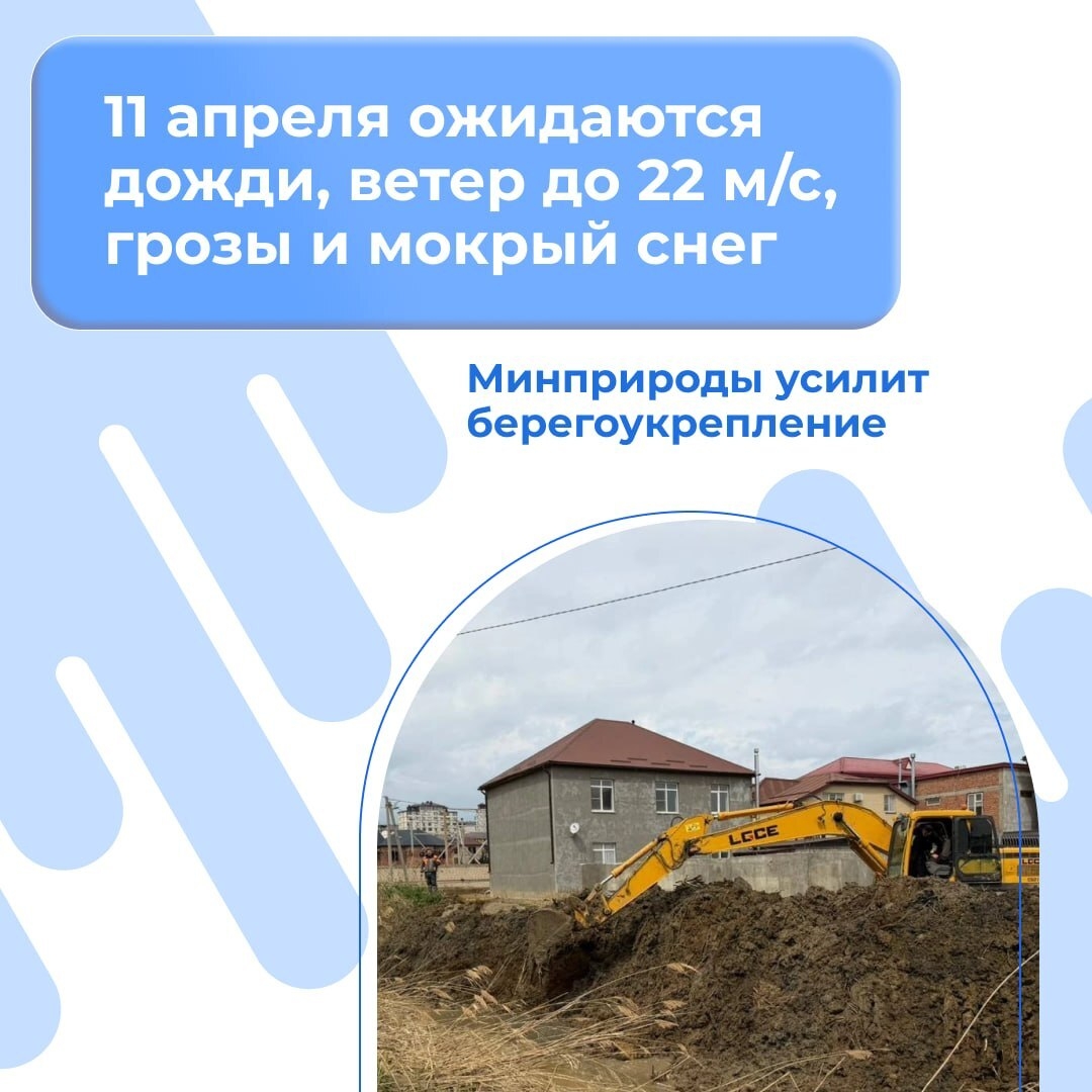 Министры доложили президенту о ходе работ по устранению последствий чрезвычайной ситуации в Дагестане и мерах поддержки пострадавших